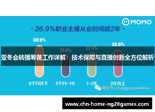 亚冬会转播筹备工作详解：技术保障与直播创新全方位解析