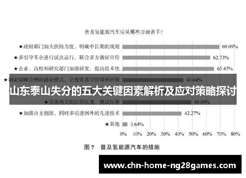 山东泰山失分的五大关键因素解析及应对策略探讨