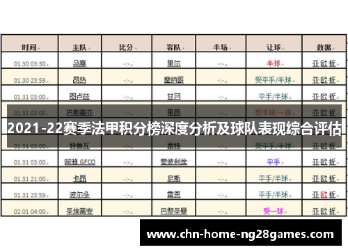 2021-22赛季法甲积分榜深度分析及球队表现综合评估
