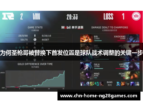 为何圣枪哥被替换下首发位置是球队战术调整的关键一步