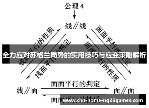 全力应对苏格兰局势的实用技巧与应变策略解析