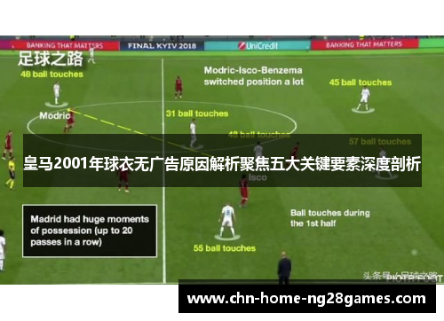皇马2001年球衣无广告原因解析聚焦五大关键要素深度剖析
