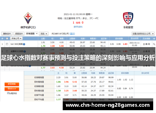 足球心水指数对赛事预测与投注策略的深刻影响与应用分析
