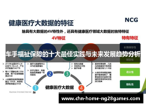 车手福祉保障的十大最佳实践与未来发展趋势分析