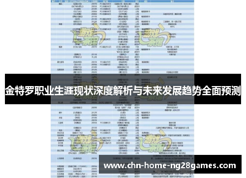 金特罗职业生涯现状深度解析与未来发展趋势全面预测 金特罗职业生涯现状深度解析与未来发展趋势全面预测
