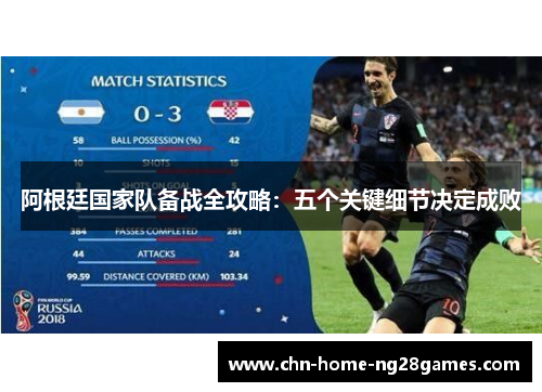 阿根廷国家队备战全攻略：五个关键细节决定成败