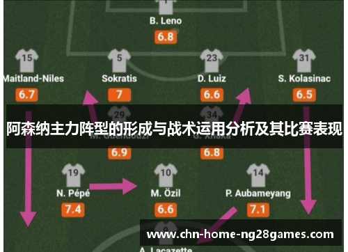 阿森纳主力阵型的形成与战术运用分析及其比赛表现