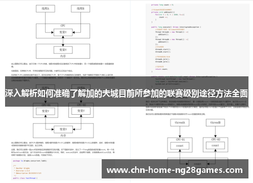 深入解析如何准确了解加的夫城目前所参加的联赛级别途径方法全面 深入解析如何准确了解加的夫城目前所参加的联赛级别途径方法全面