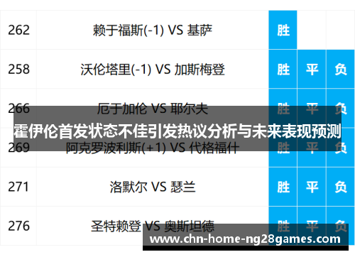 霍伊伦首发状态不佳引发热议分析与未来表现预测
