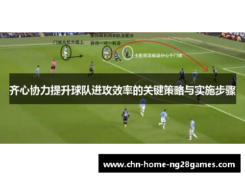 齐心协力提升球队进攻效率的关键策略与实施步骤