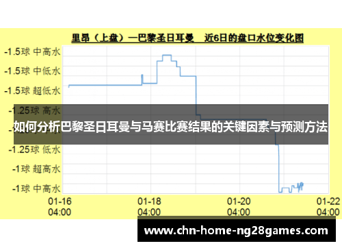 如何分析巴黎圣日耳曼与马赛比赛结果的关键因素与预测方法