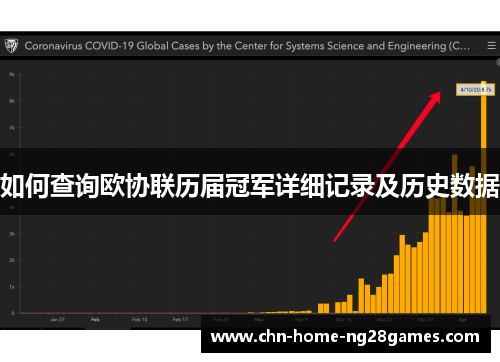 如何查询欧协联历届冠军详细记录及历史数据