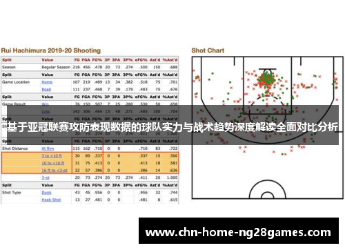 基于亚冠联赛攻防表现数据的球队实力与战术趋势深度解读全面对比分析