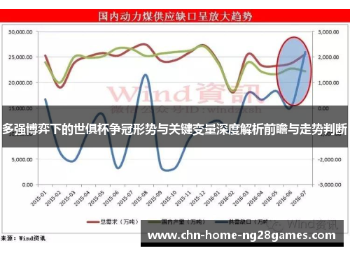 多强博弈下的世俱杯争冠形势与关键变量深度解析前瞻与走势判断
