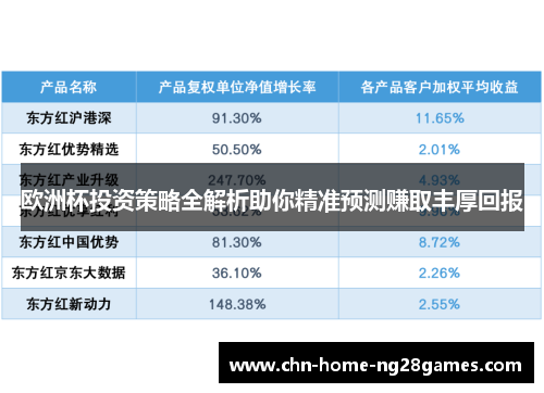 欧洲杯投资策略全解析助你精准预测赚取丰厚回报