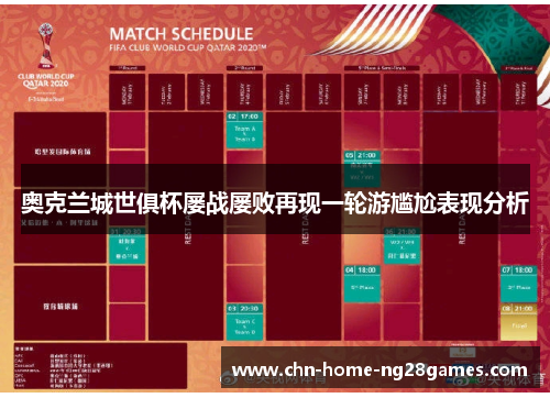 奥克兰城世俱杯屡战屡败再现一轮游尴尬表现分析