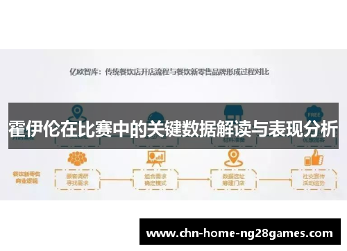 霍伊伦在比赛中的关键数据解读与表现分析 霍伊伦在比赛中的关键数据解读与表现分析